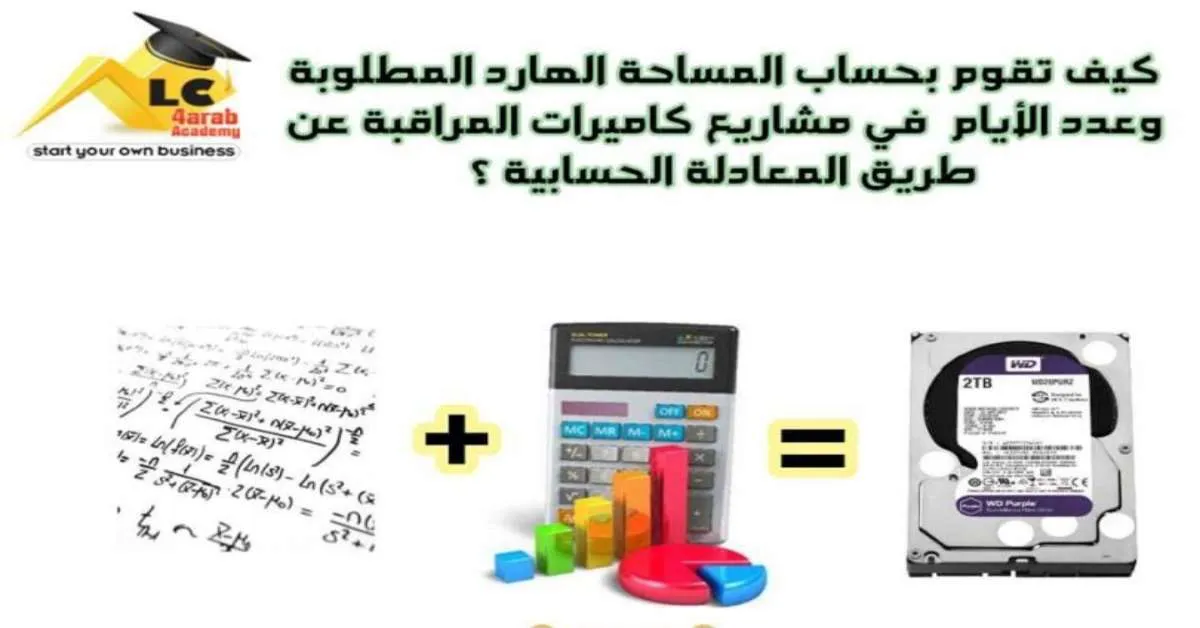 How to Calculate the Required Storage Capacity for DVR Devices